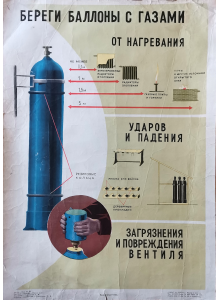 Information poster "Protect gas cylinders from heating - impact and falls - Contamination and damage to the valve" - 1962